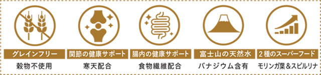 ウーリー農園のペレット牧草 きまぐれミックス　180g