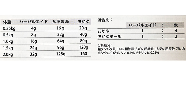 ハーバルエイド